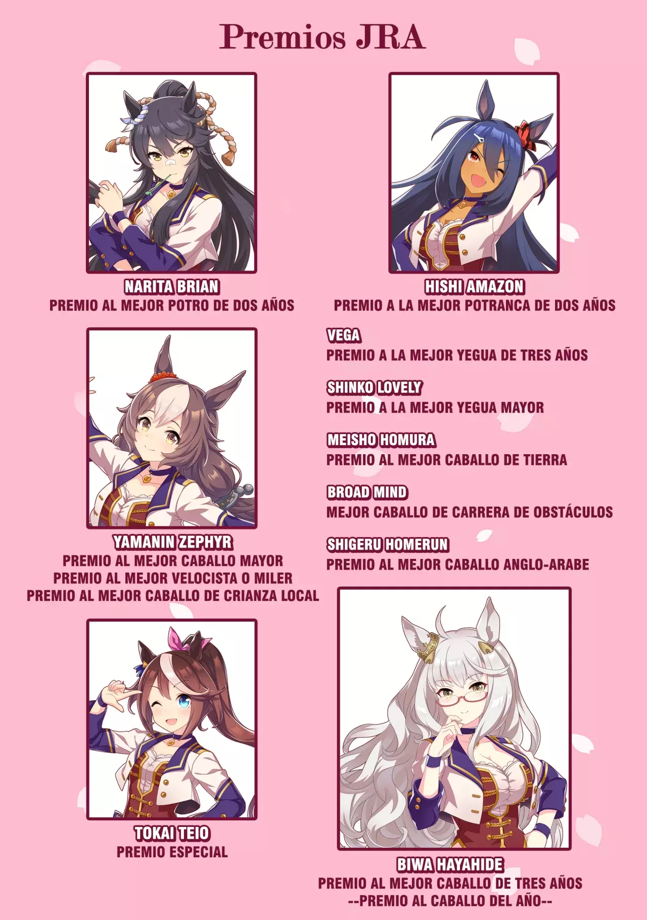 Uma Musume Pretty Derby: Star Blossom Capítulo 7 - Página 24 en español