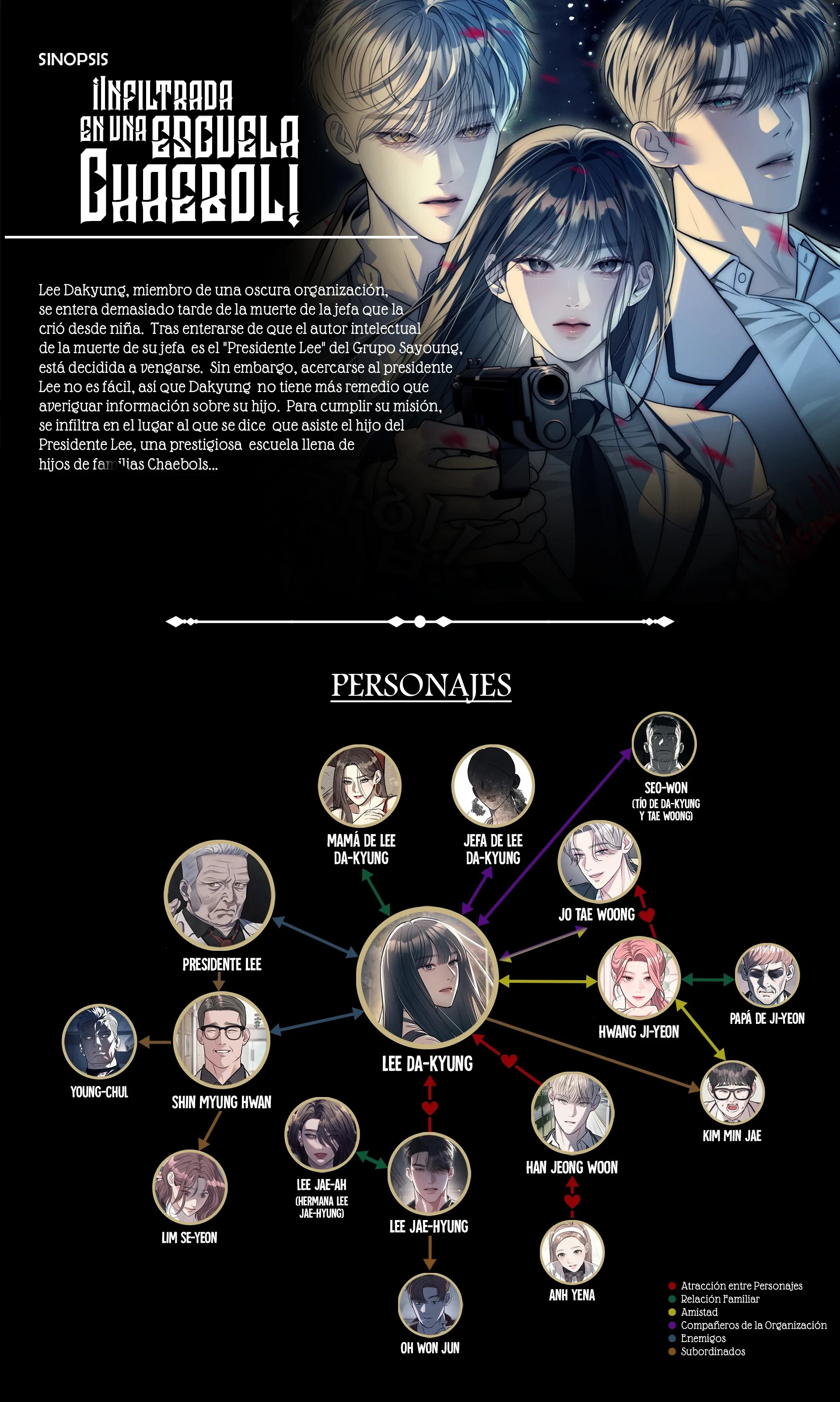 Undercover! Chaebol High School Capítulo 64 - Página 3 en español