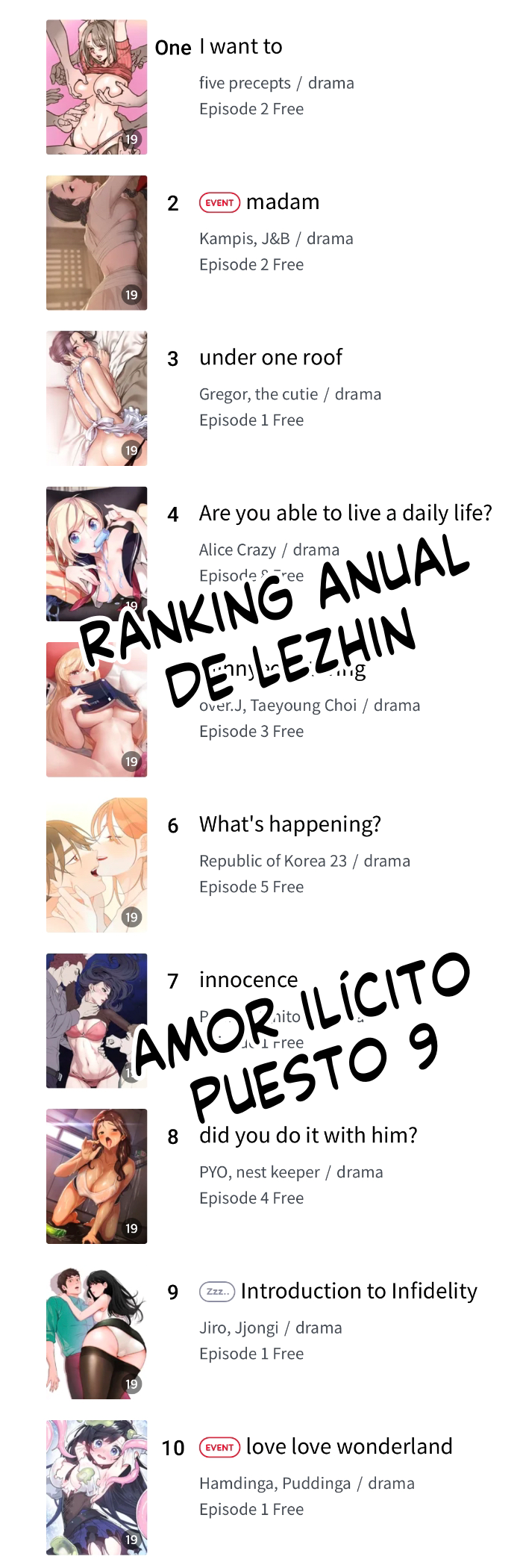 Amor Ilícito Capítulo 52 - Página 19 en español