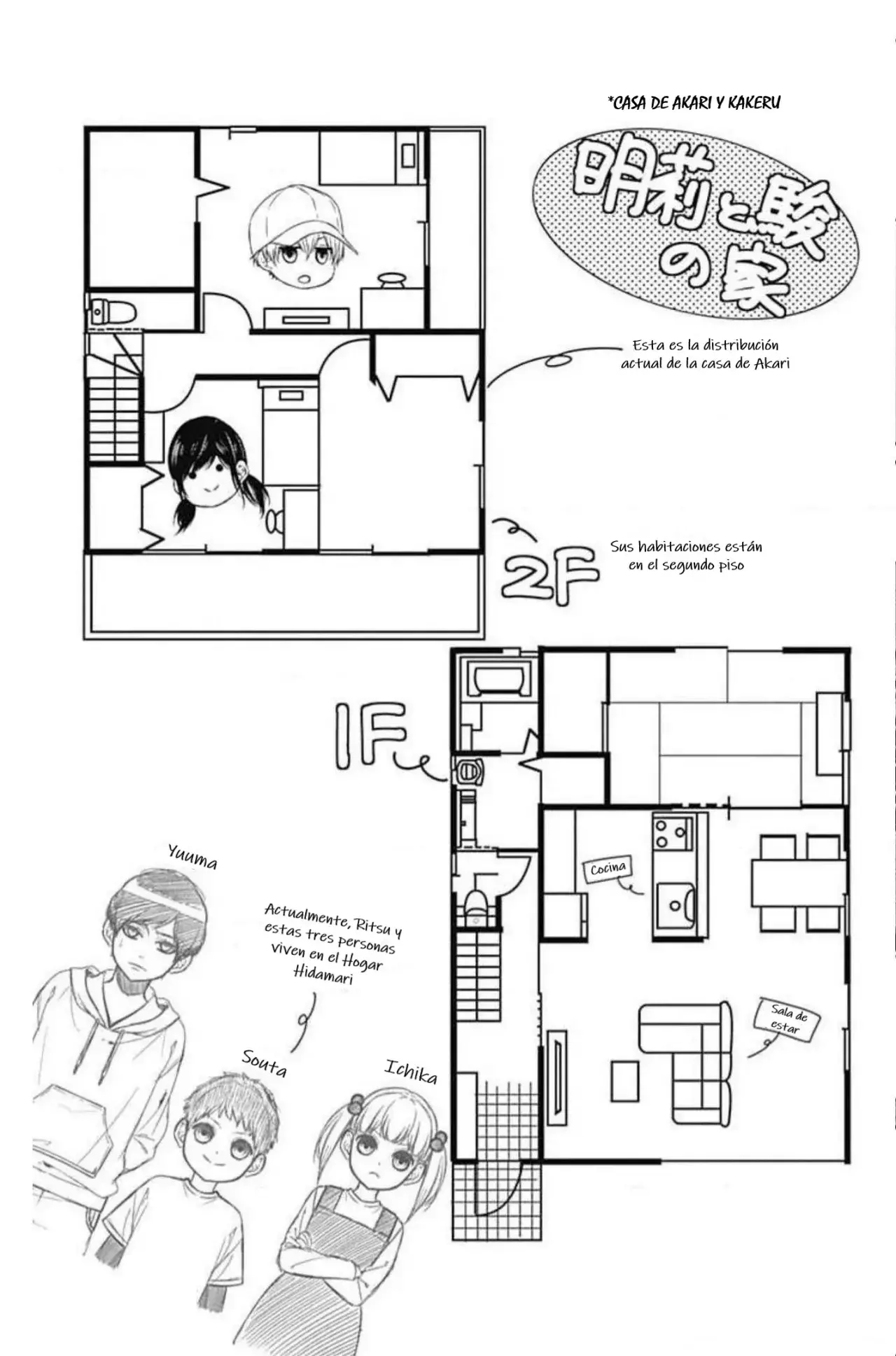 KURO KON - BLACK MARRIAGE Capítulo 5 - Página 29 en español