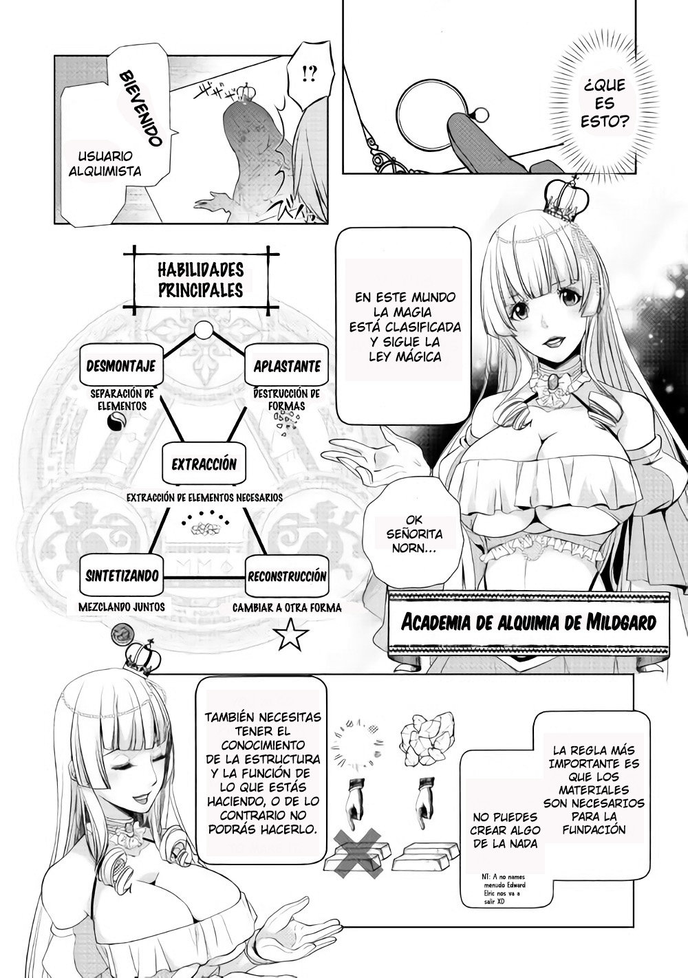¿Izure Saikyou no Renkinjutsushi? Capítulo 2 - Página 20 en español
