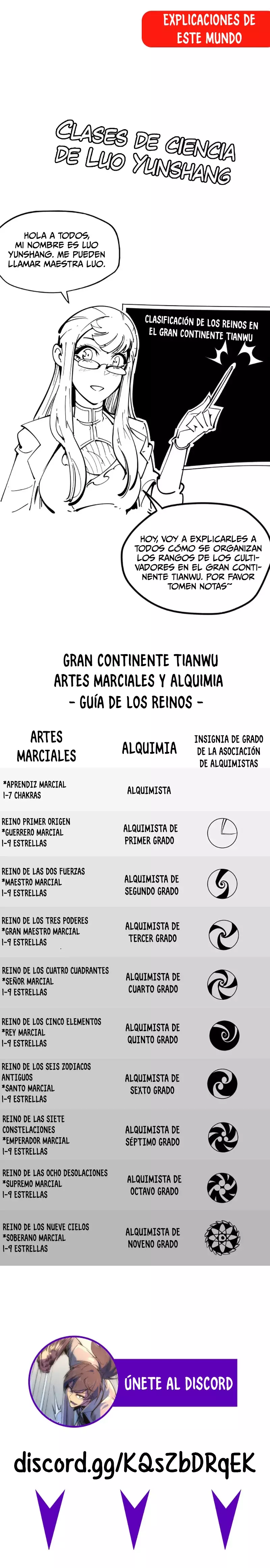 El Antiguo Soberano de la Eternidad Capítulo 142 - Página 10 en español