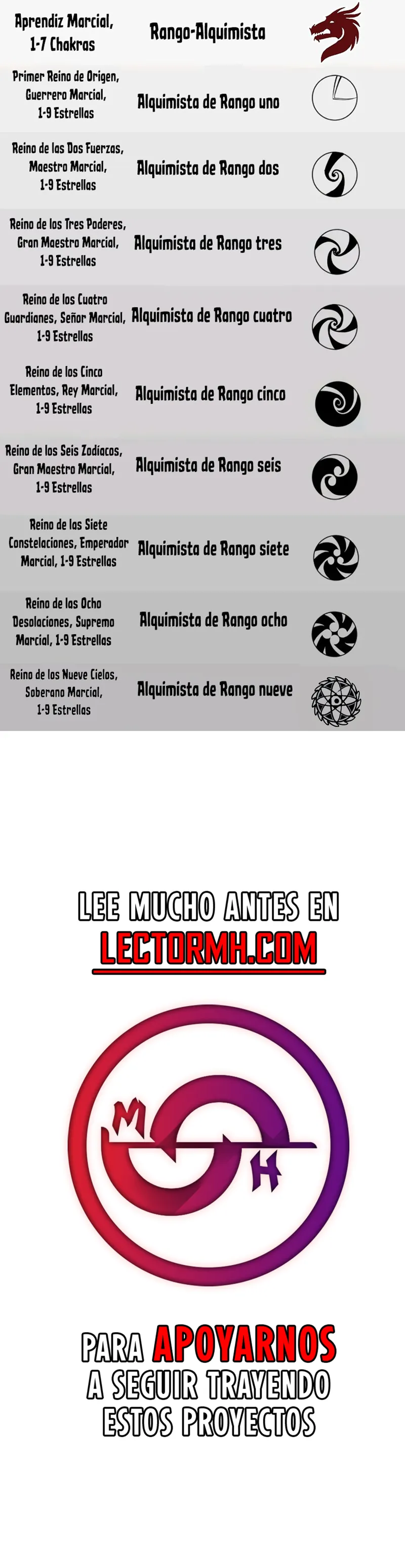 El Antiguo Soberano de la Eternidad Capítulo 507 - Página 13 en español