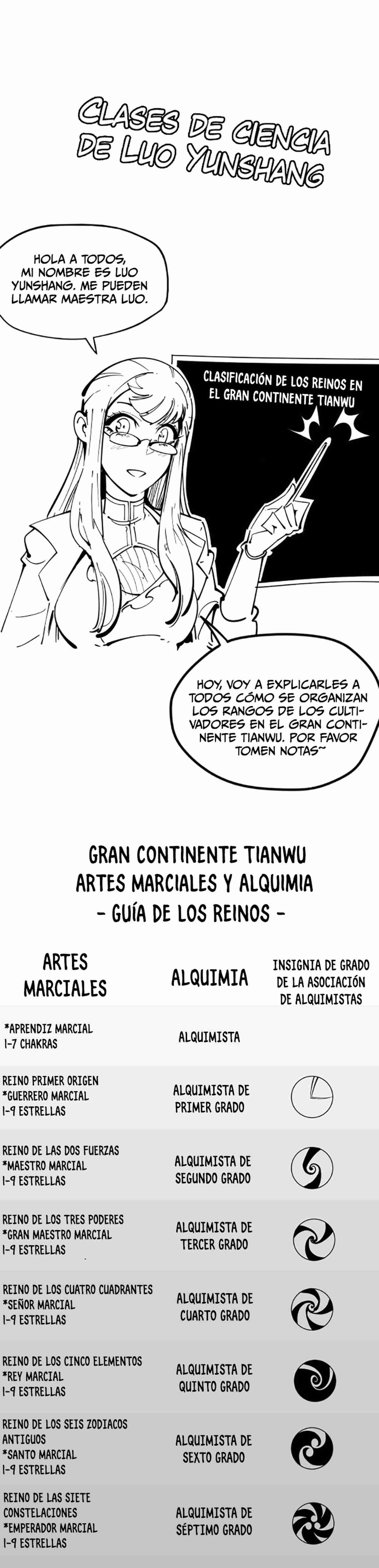 El Antiguo Soberano de la Eternidad Capítulo 513 - Página 44 en español