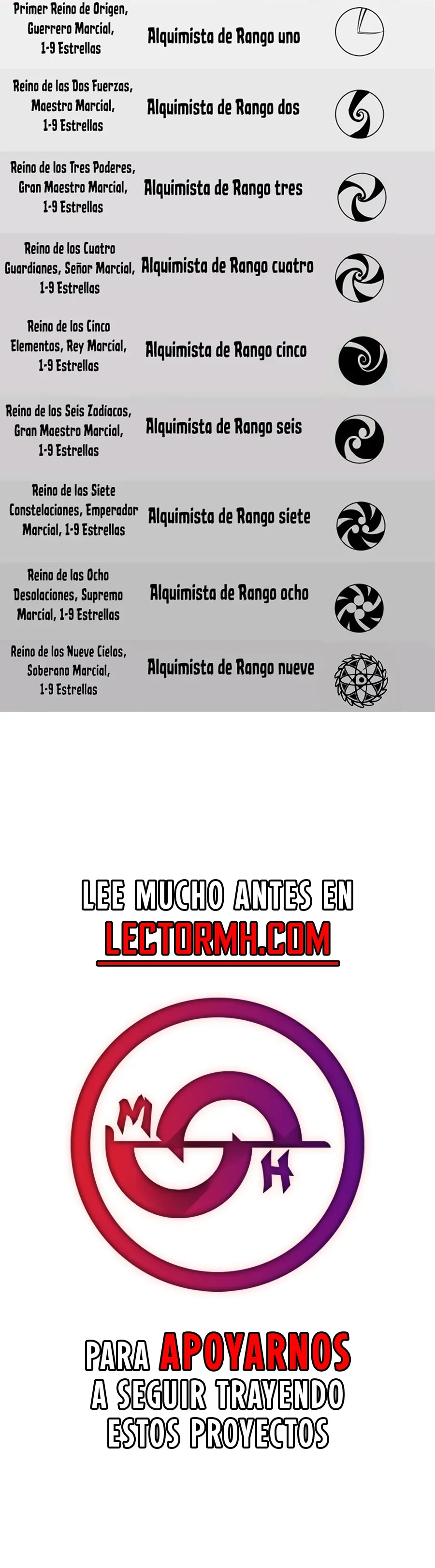 El Antiguo Soberano de la Eternidad Capítulo 525 - Página 16 en español