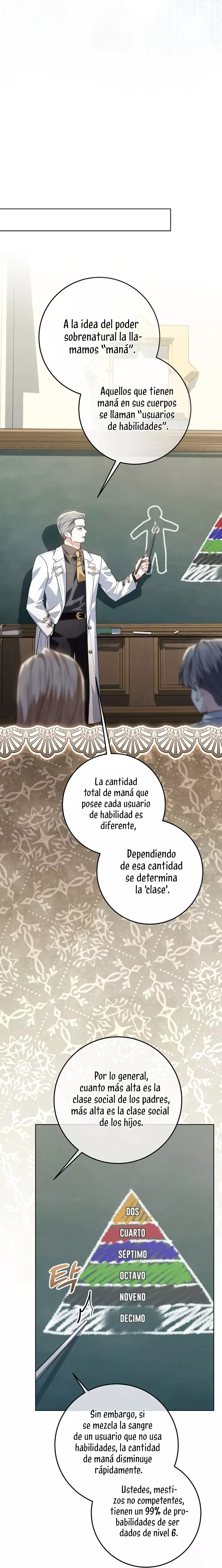 Mi padre esconde su poder Capítulo 51 - Página 24 en español