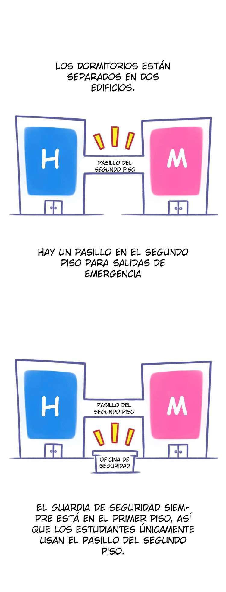 Ss Story Capítulo 3 - Página 9 en español